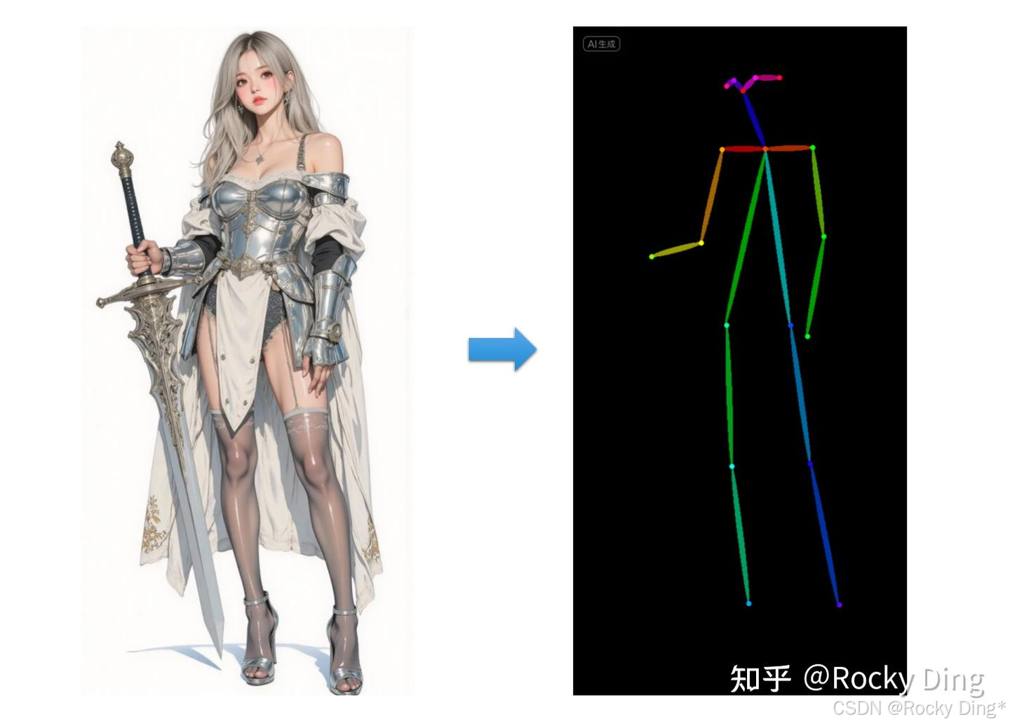 openpose预处理效果图