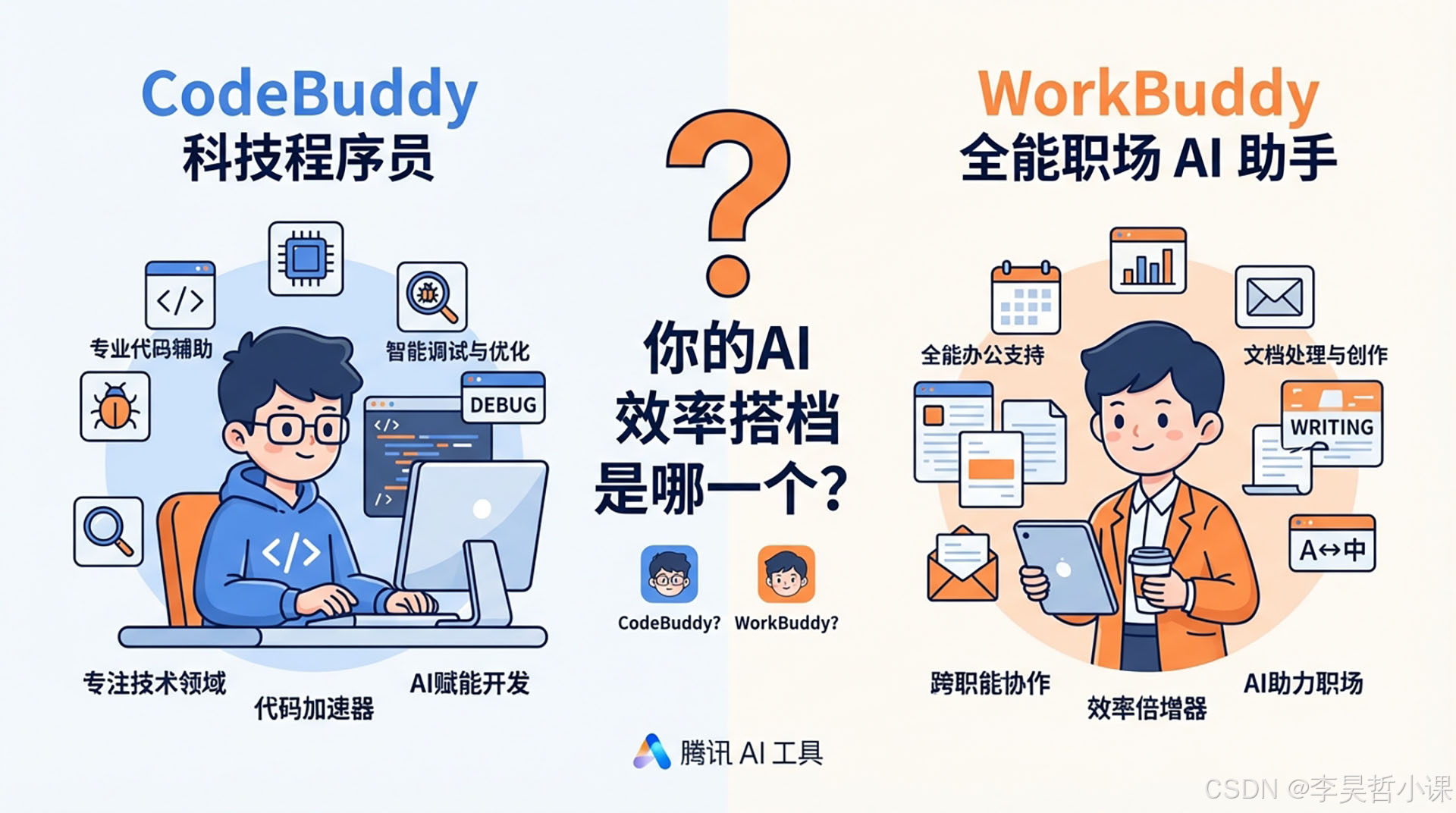 CodeBuddy vs WorkBuddy