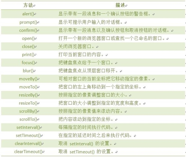 外链图片转存失败,源站可能有防盗链机制,建议将图片保存下来直接上传