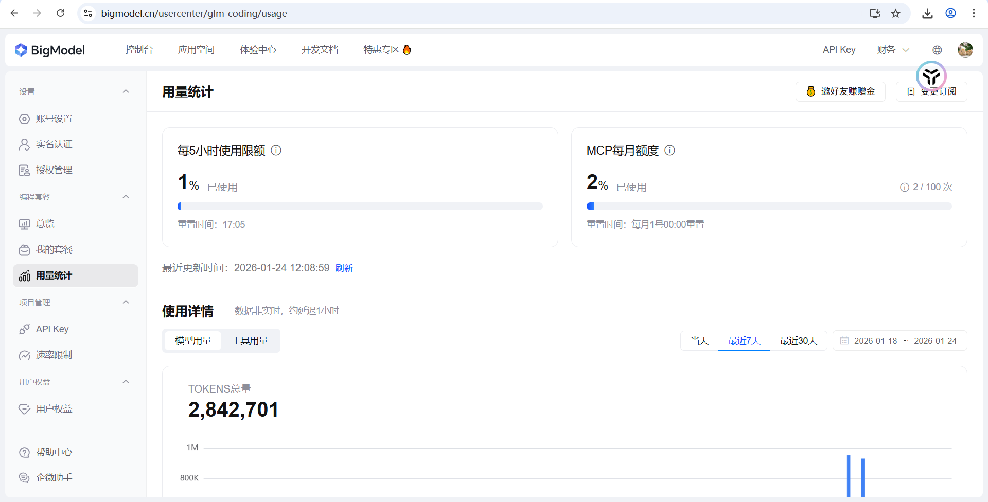 用量统计界面
