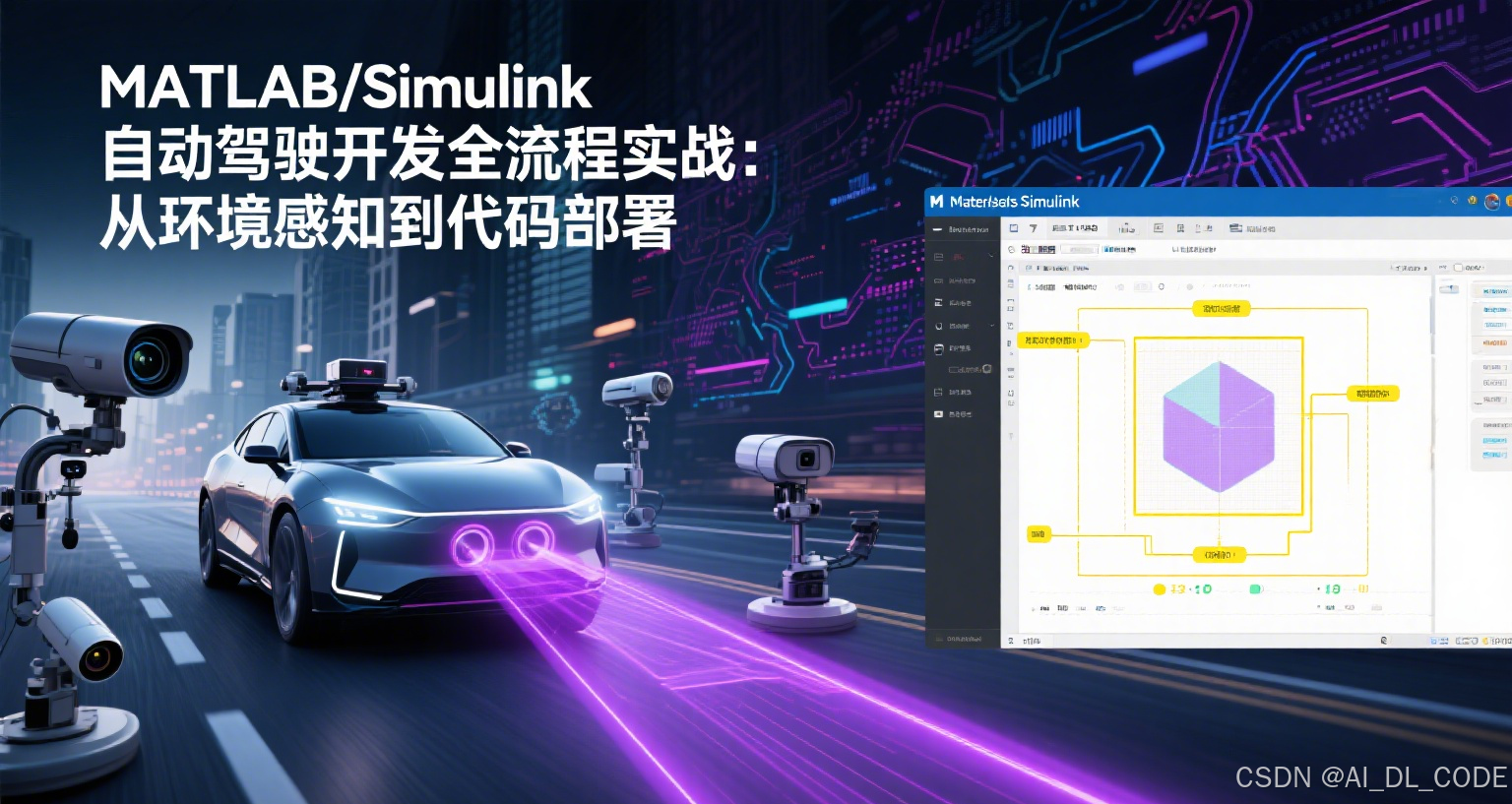 【数字孪生与仿真技术】01:MATLAB/Simulink自动驾驶开发全流程实战:从环境感知到代码部署_自动驾驶车辆开发-CSDN博客