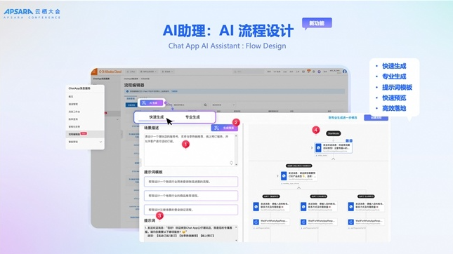阿里云云通信发布“智能联络中心2.0”与“Chat App AI助理”:两大新品驱动企业用户沟通迈向智能化