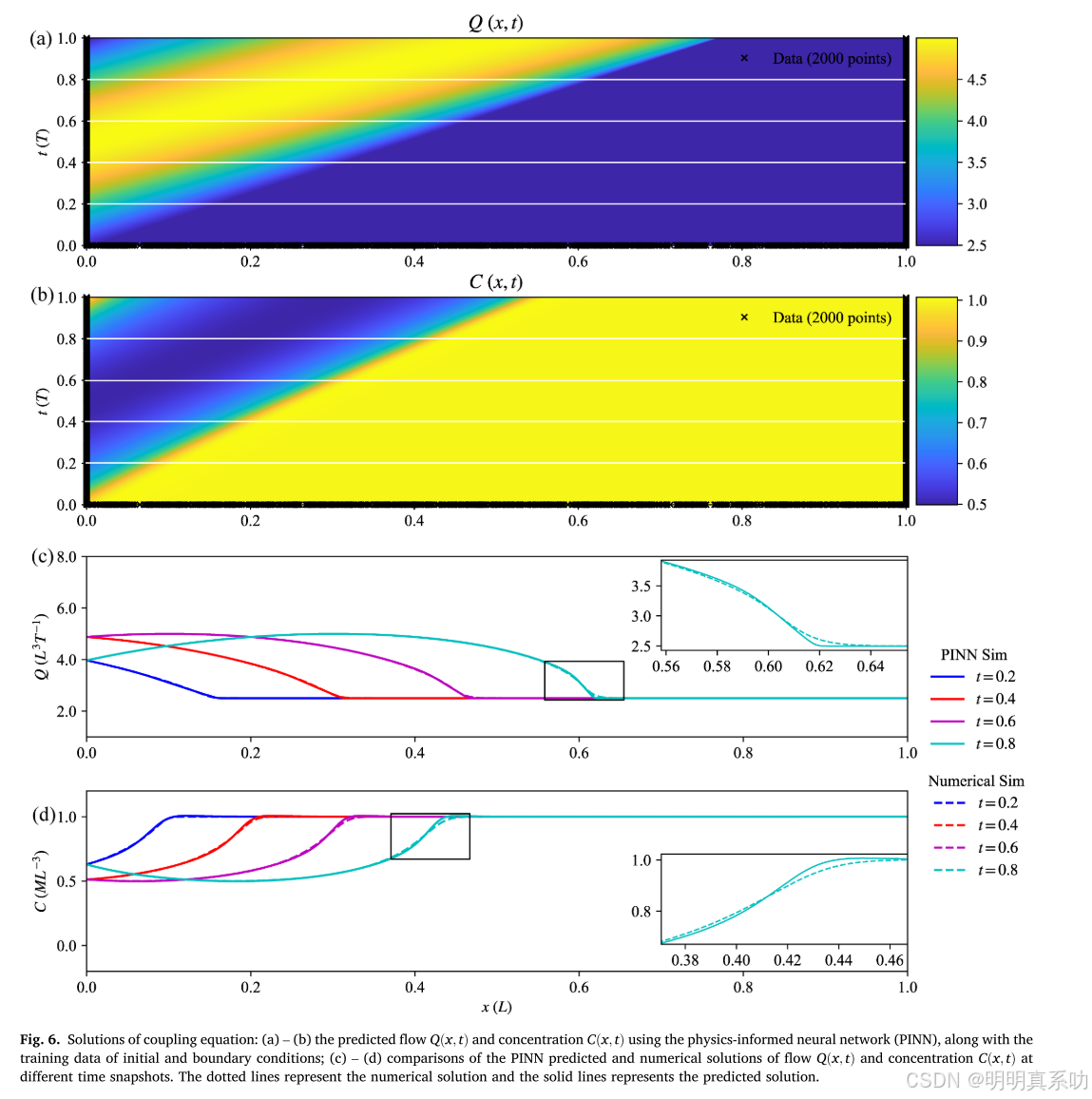 在这里插入图片描述 https://i-blog.csdnimg.cn/direct/64277eedef1b4cf4b064efb1da3b2447.png