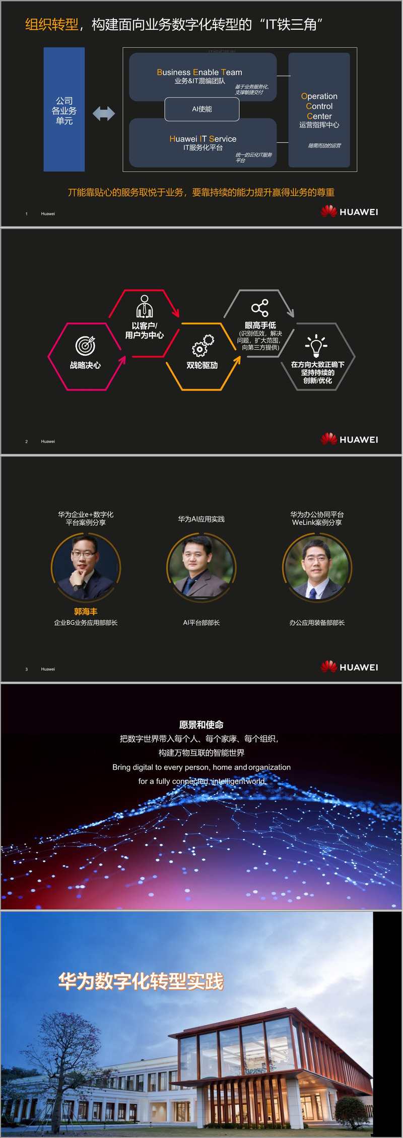 (106页PPT)华为数字化转型实践案例合集(附下载方式)_华为数字化转型ppt下载-CSDN博客