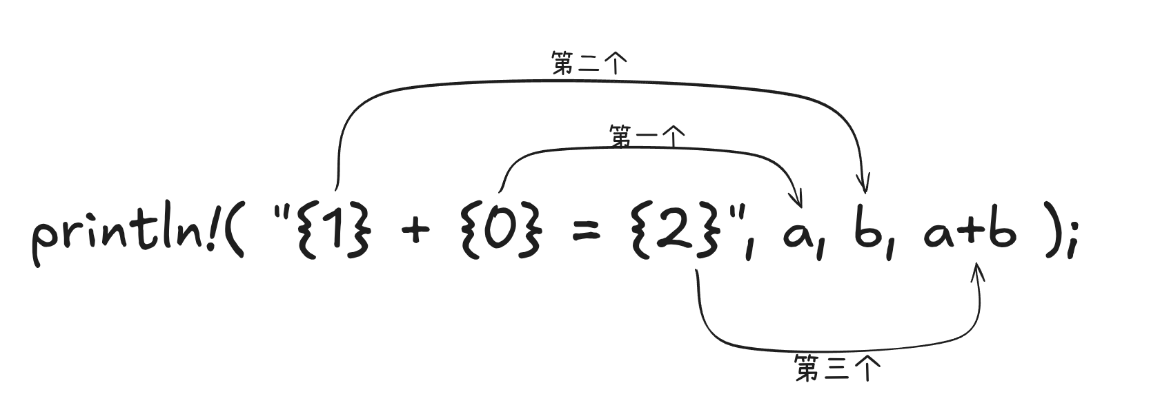 请添加图片描述
