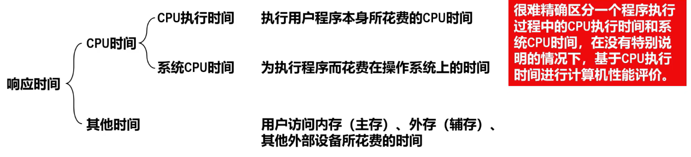 外链图片转存失败,源站可能有防盗链机制,建议将图片保存下来直接上传