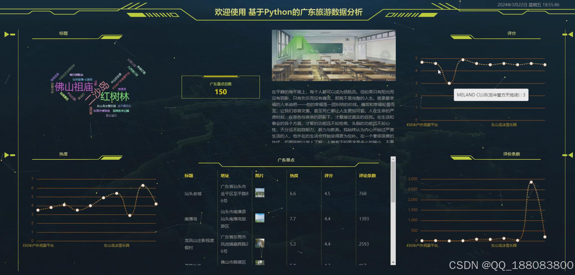 大数据048_python基于django的广东旅游数据分析 爬虫可视化-CSDN博客