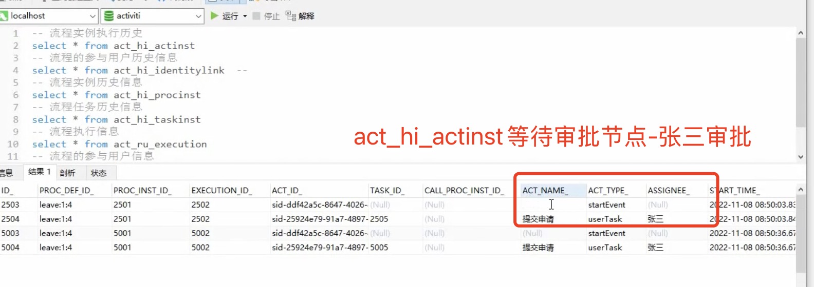 流程實例執行歷史記錄節點執行歷史