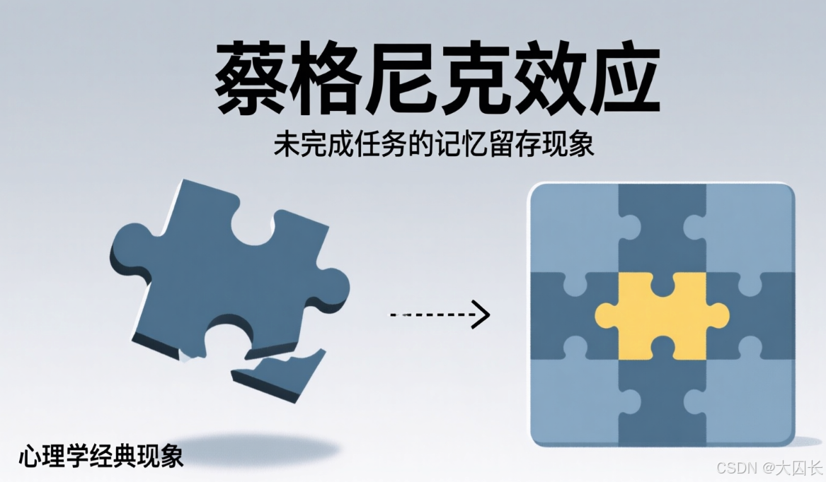 欺骗大脑深入思考-CSDN博客