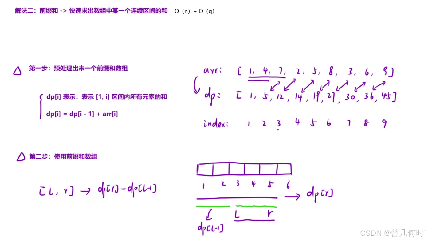 前缀和（一）【模板】一维前缀和_前缀和:给定一个长度为n的数组,接下来有q次查询,每次查询有两个参数l,r。对于每个-CSDN博客