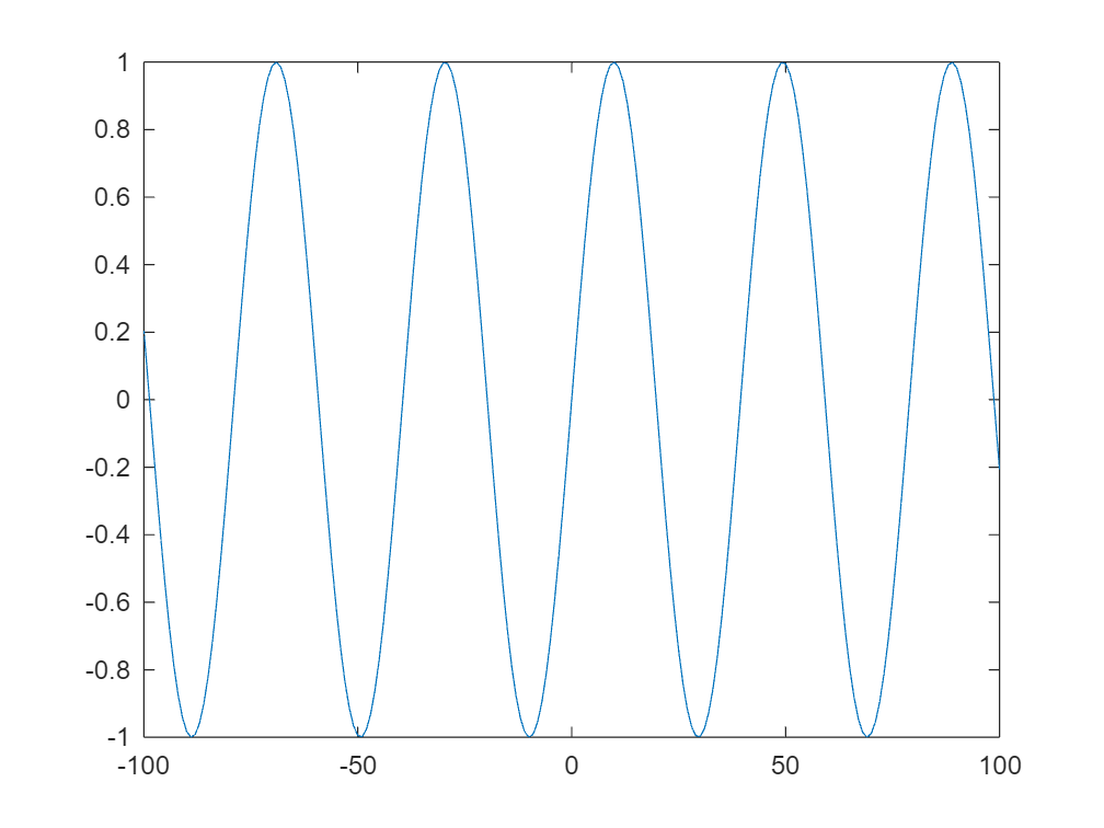 figure_0.png