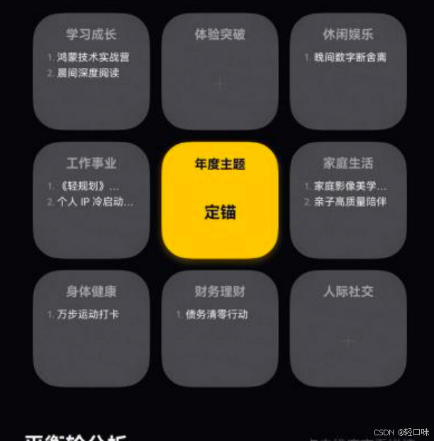 轻规划鸿蒙开发实战20：一多架构下 ArkUI 原生弹性动效（Spring Curve）与翻牌器组件的重力物理碰撞渲染-1.png