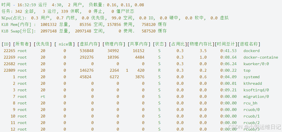 Linux云计算 |【第一阶段】ENGINEER-DAY3