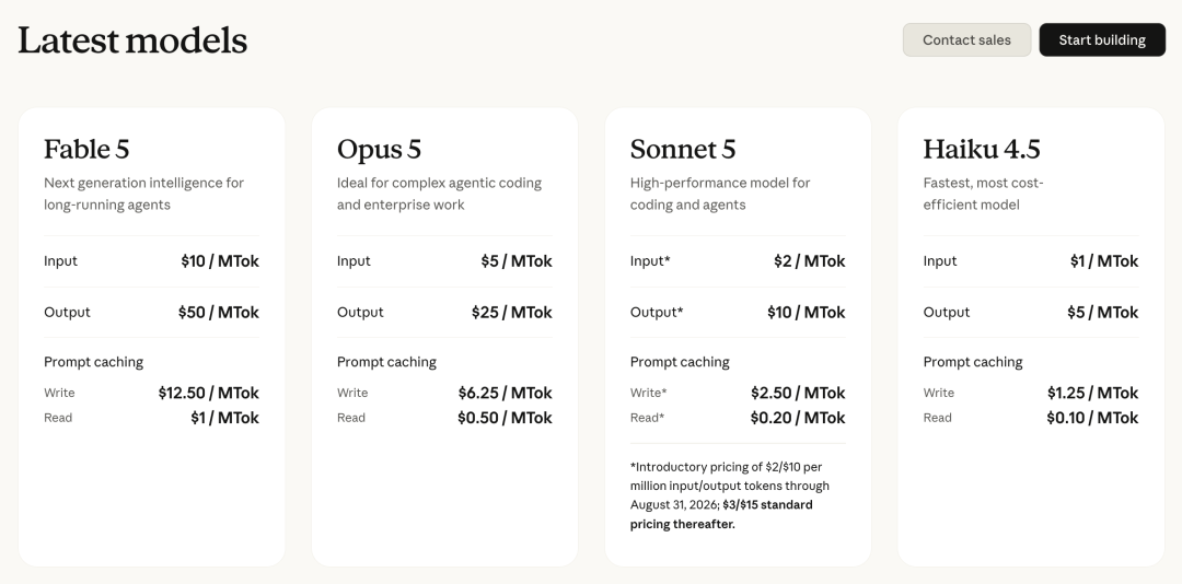 Claude Opus 5 API 价格