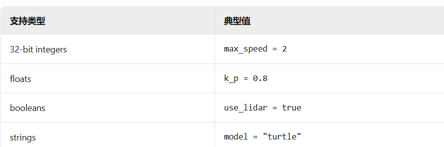 在這里插入圖片描述