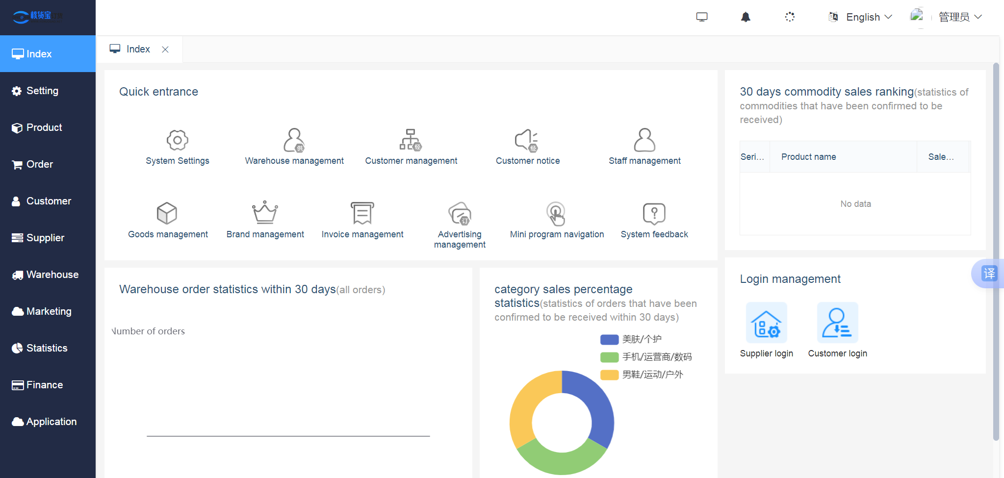 解锁核货宝中英文订货系统，开启无限商业盈利与拓展可能-CSDN博客