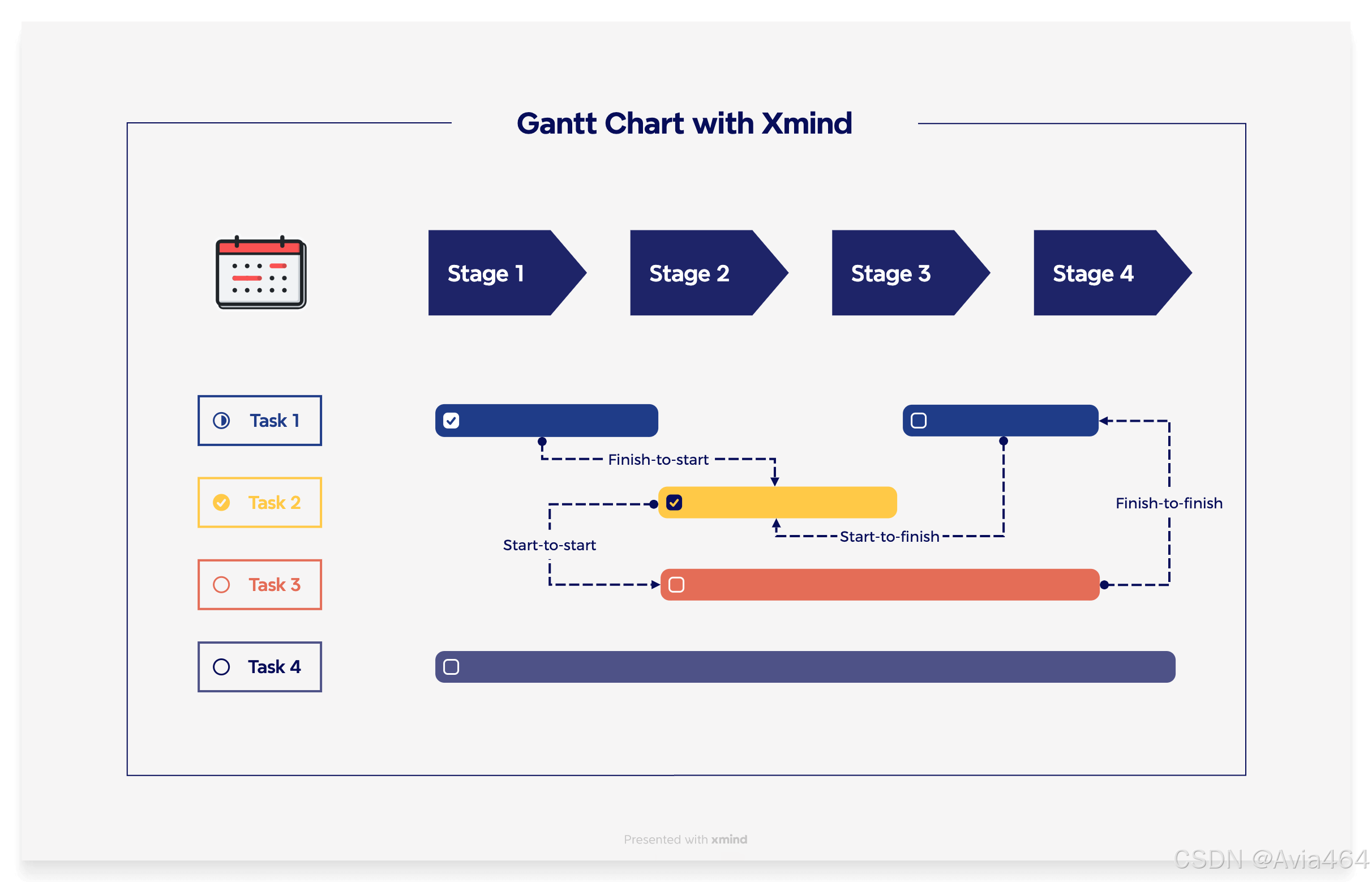 2025年用Xmind制作甘特图手把手教程（超详细！ - 编程号