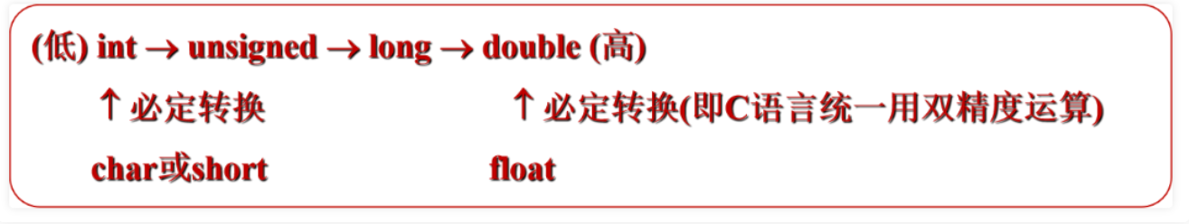 外链图片转存失败,源站可能有防盗链机制,建议将图片保存下来直接上传