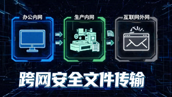 数据安全合规时代,企业跨网文件传输该如何落地封面图