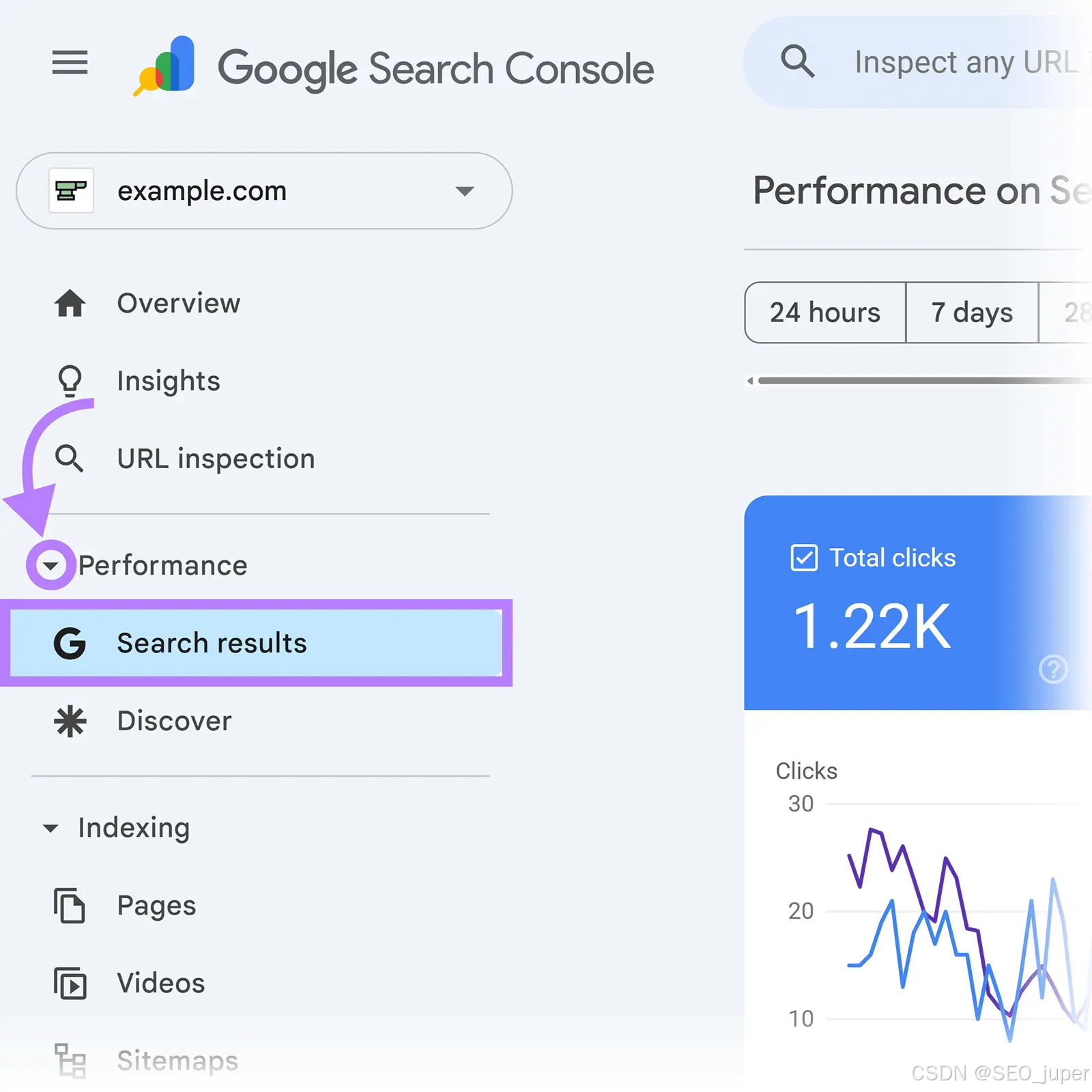 超越基础查询：5种利用Search Console数据获取深度关键词洞察的策略-CSDN博客