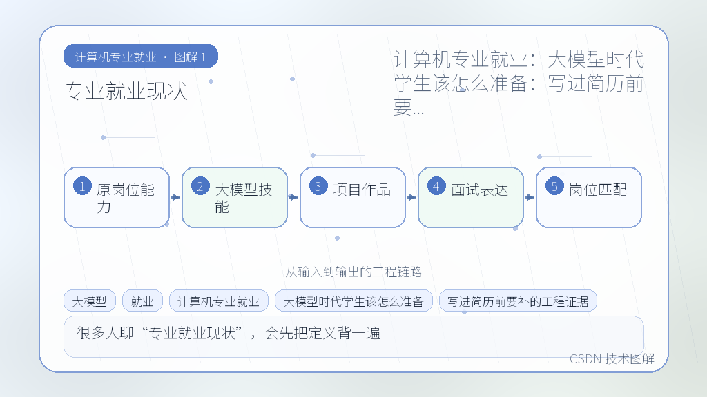 文章插图 1