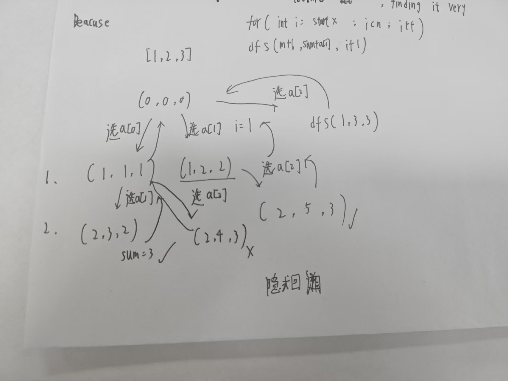 深入浅出程序设计竞赛(洛谷基础篇) 第十四章 搜索