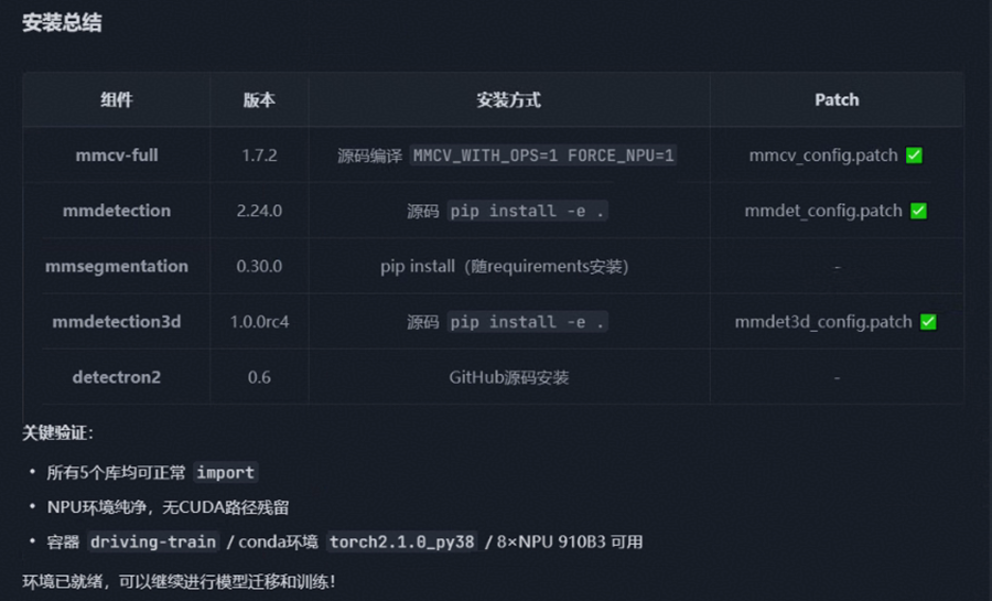 外链图片转存失败,源站可能有防盗链机制,建议将图片保存下来直接上传