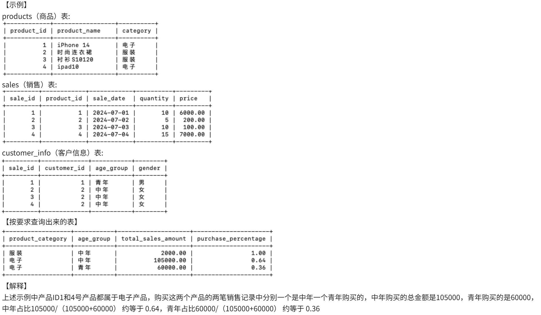 牛客网-SQL-大厂笔试真题刷题96-120题记录&解析_表:sales 用户102在产品1、2、3上花的钱最多-CSDN博客