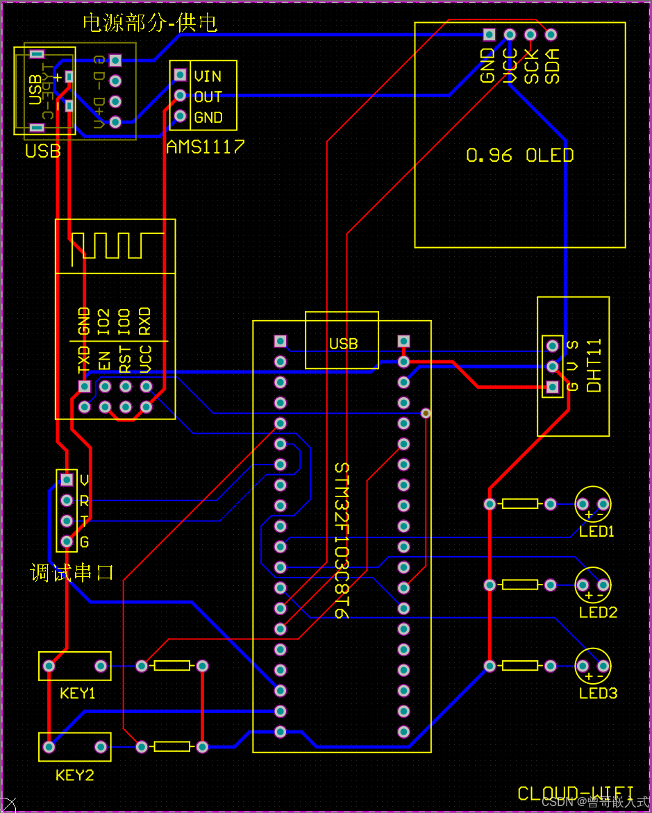 STM32+ESP8266 WiFi连接机智云平台APP远程控制教程