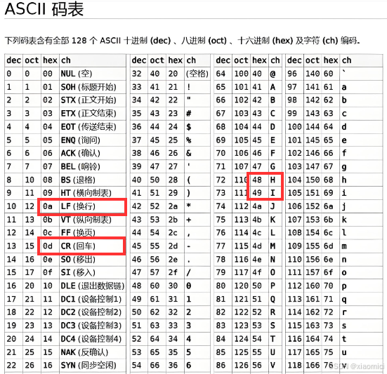 物料号中混入回车和换行符 无法在BW中删除-CSDN博客