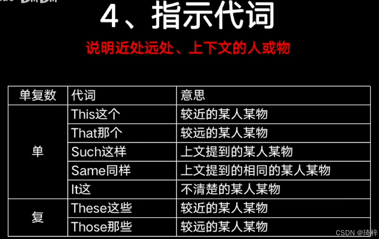 6.代词(人称代词,物主代词)-CSDN博客