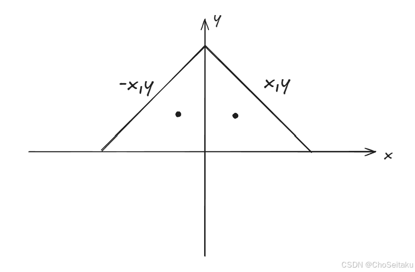 ![[Pasted image 20251209102535.png]]