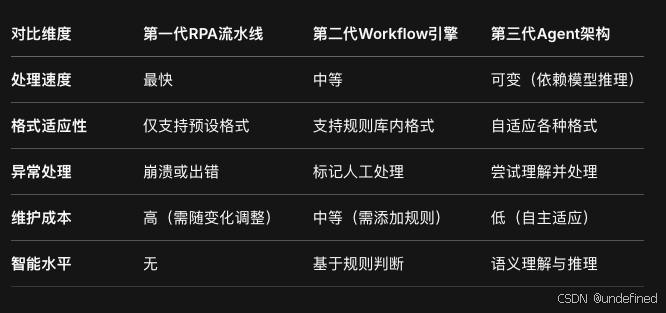 截屏2026-02-11 10.41.18