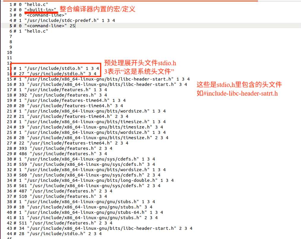Hello Encoding Phot 程序人生:Hello‘s P2P与020-CSDN博客