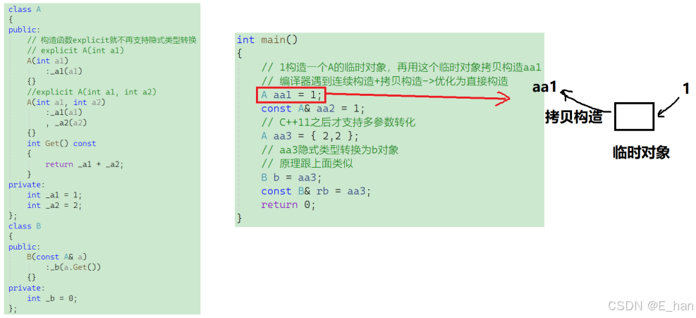 类型转换