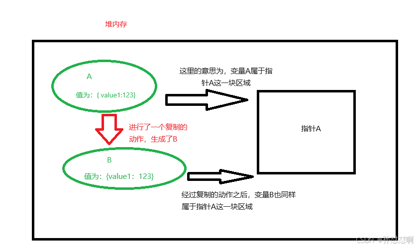662af896cf684e52a60d082a51e65d78.png