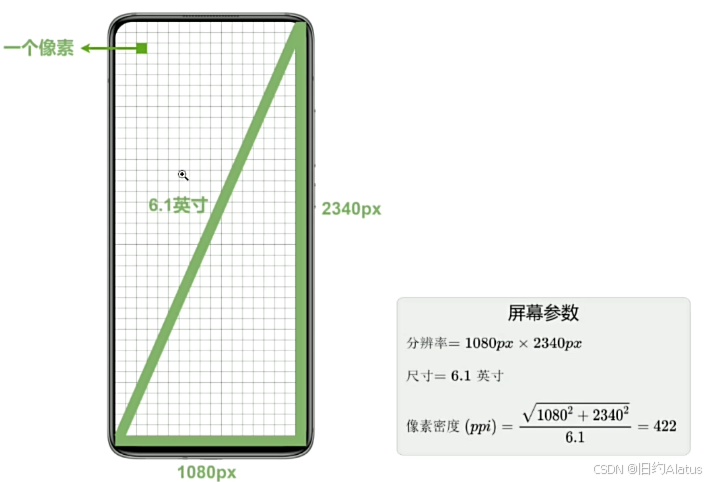鸿蒙Harmony OS Next原生开发原生UI组件图片配置_鸿蒙next 配置 background forcegroud