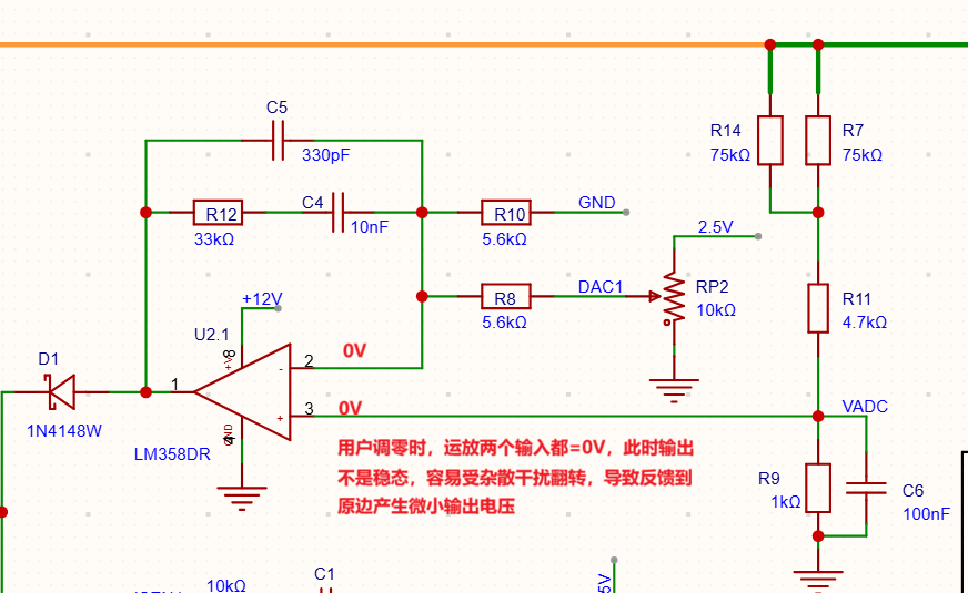 问题分析