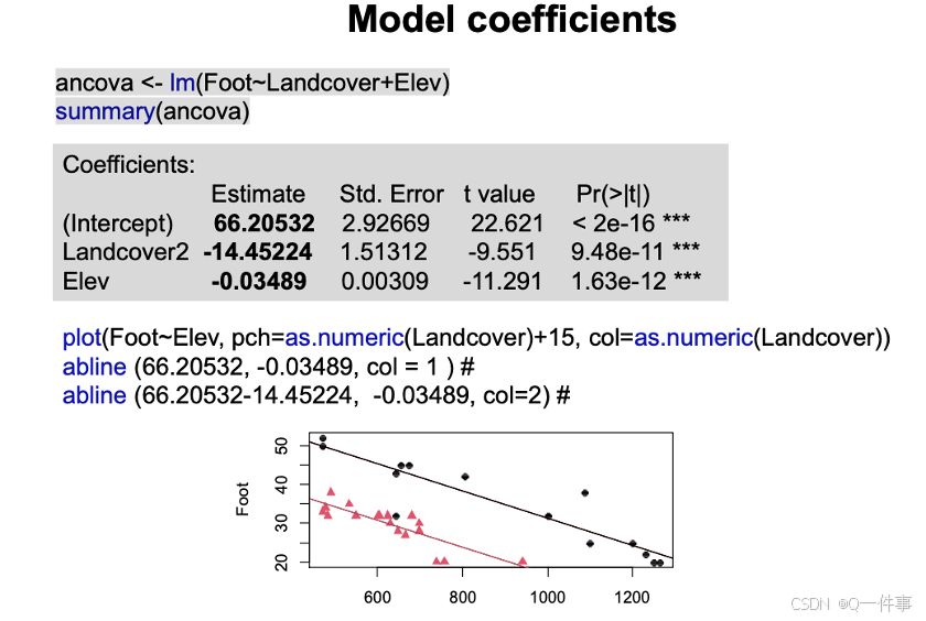 外链图片转存失败,源站可能有防盗链机制,建议将图片保存下来直接上传