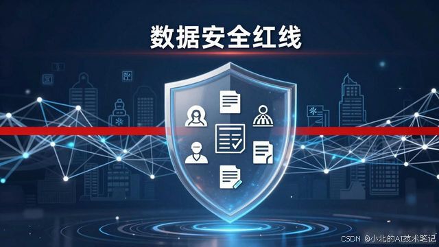 AI大模型搭建