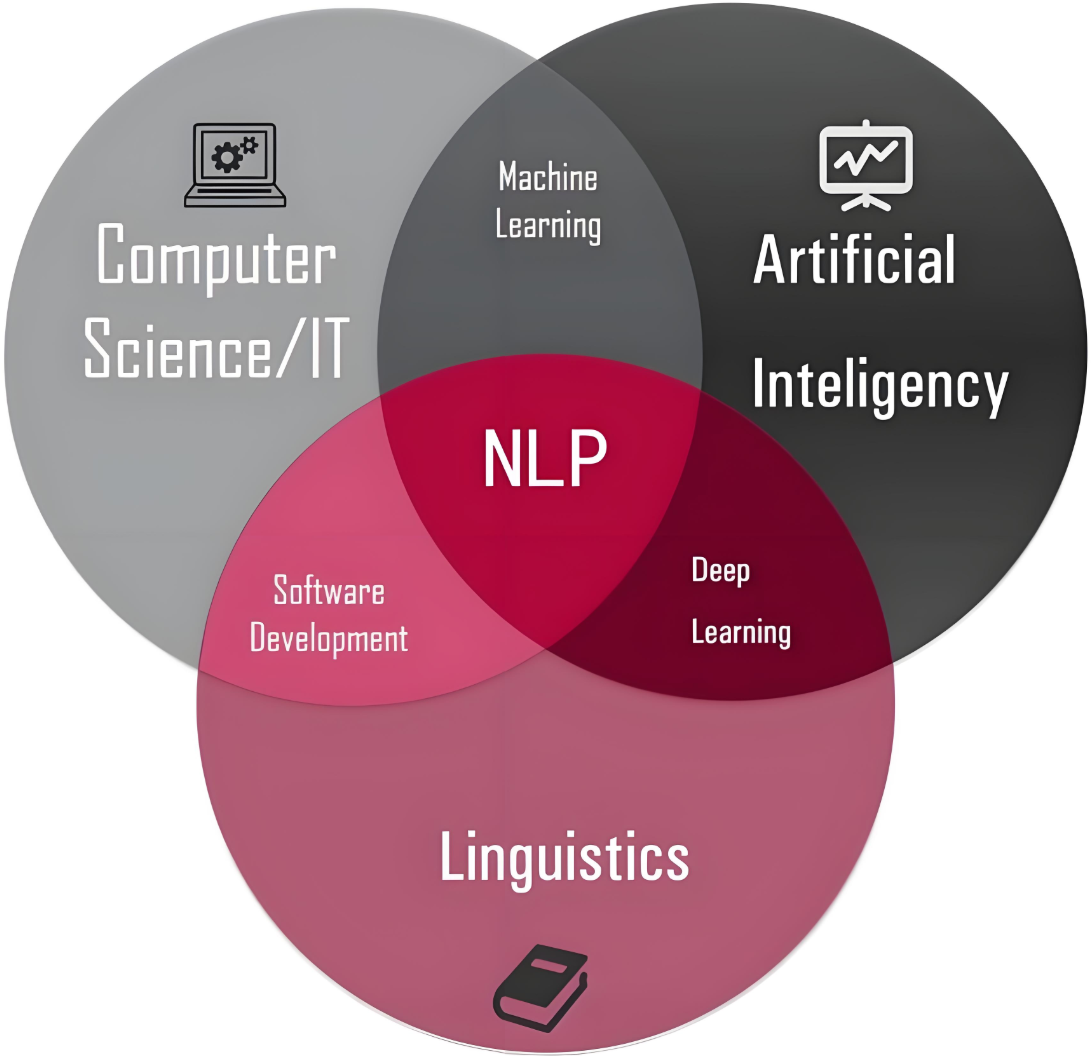 6月17日复盘-CSDN博客