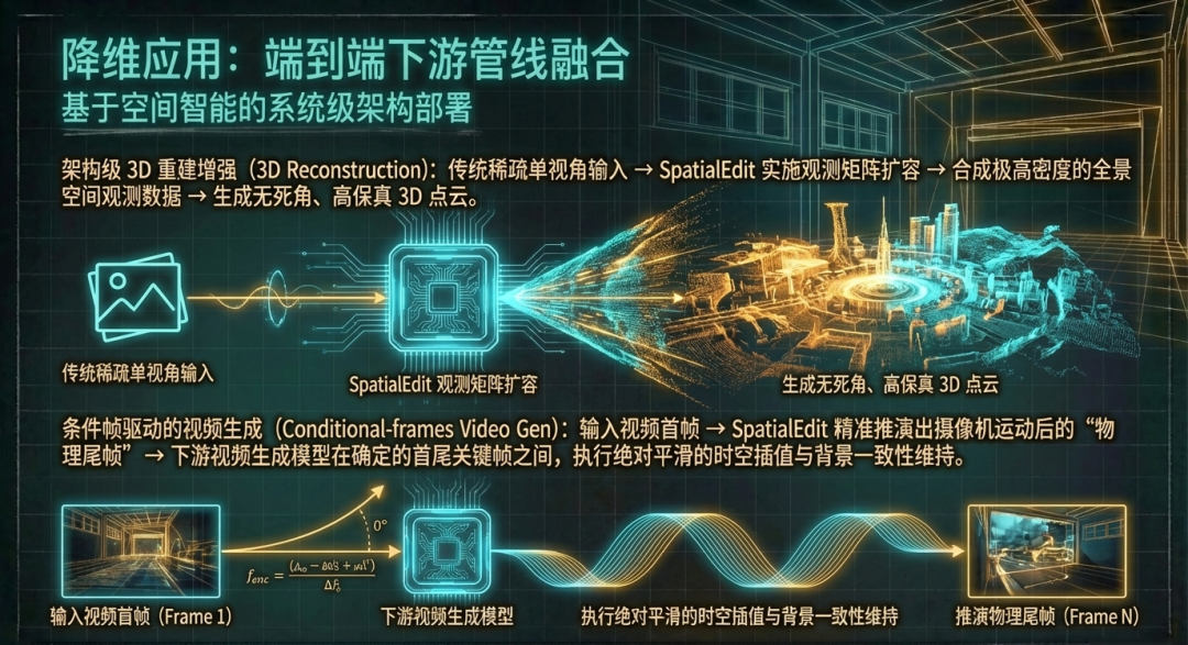 arch_layout_p12_i1.png