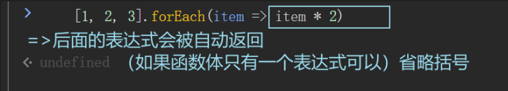 箭头函数