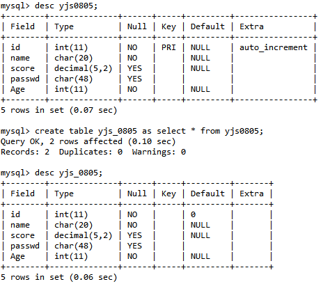 在这里插入图片描述 https://i-blog.csdnimg.cn/direct/66f246343a1d41fe97a2aa314fda9bde.png