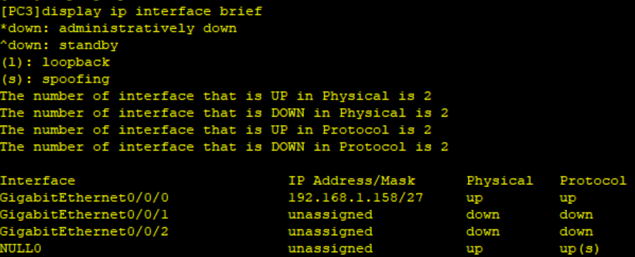 HCIA综合实验_ip address 12.1.1.1 8