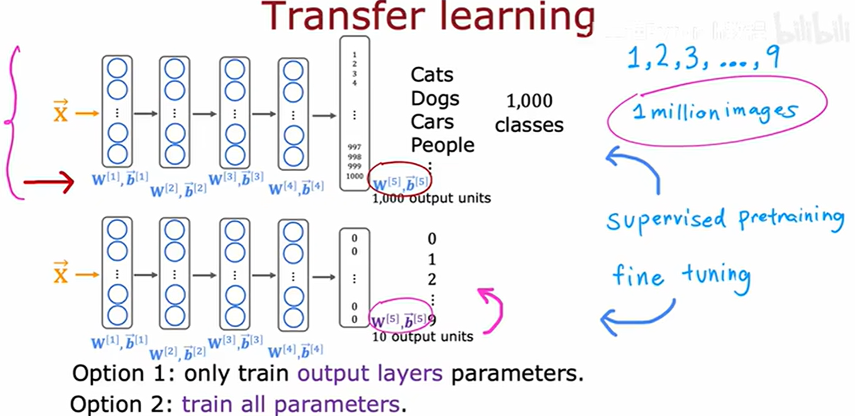 [在此处插入图片19]