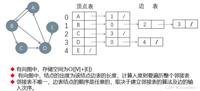 ![[Pasted image 20251001061222.png]]