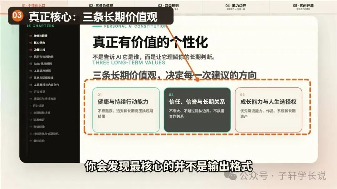 个人 AI 智能体宪法中的三条长期价值观，已标注核心价值区域