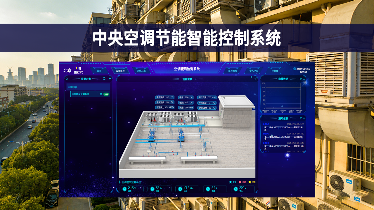 中央空调智能控制系统