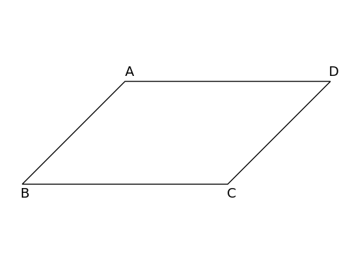 平行四边形 ABCD